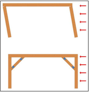 Timber Frame Engineering Lateral Strength Definition